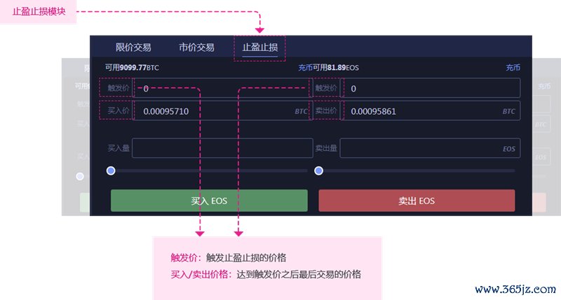 通过电话第一时间了解客户需求_如何通过imtoken钱包了解交易费用与影响因素？_imtoken钱包下载