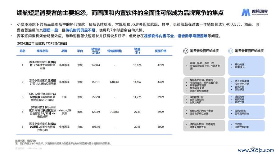 token.im安卓版官网的智能分析工具，如何通过数据解读帮助用户开发有效的投资策略？_安卓官方开发工具_安卓开发交流网站