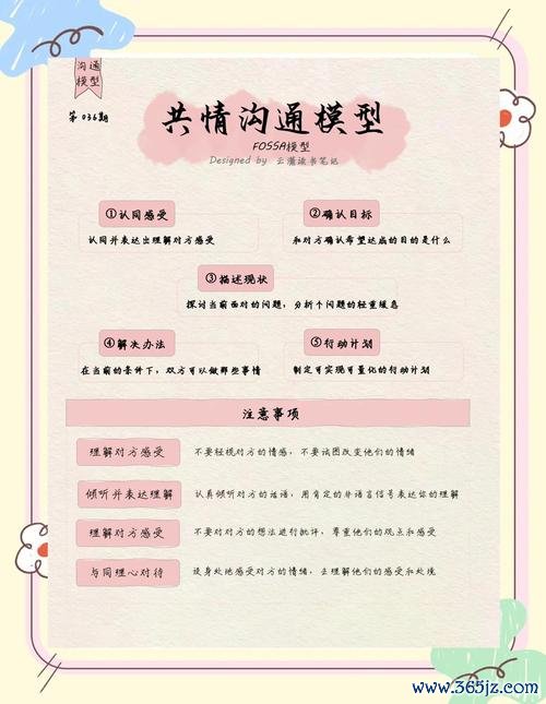 微社区借助微信跳板_如何借助tokenim正版app的社区资源，实现与其他投资者的有效沟通与经验共享？_管理者如何有效沟通
