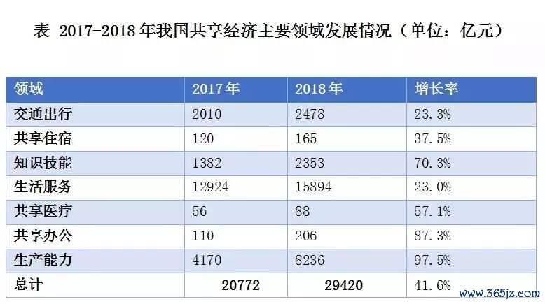 应用币是什么_应用货币_BNB币的可持续发展目标：如何推动技术与应用的创新