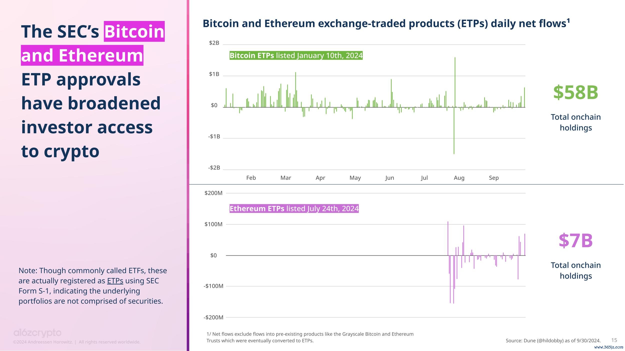 加密货币钱包市场占有率_加密货币市场分析_token钱包app的市场趋势与技术动态分析，让您对加密货币市场有更深的理解与把握。