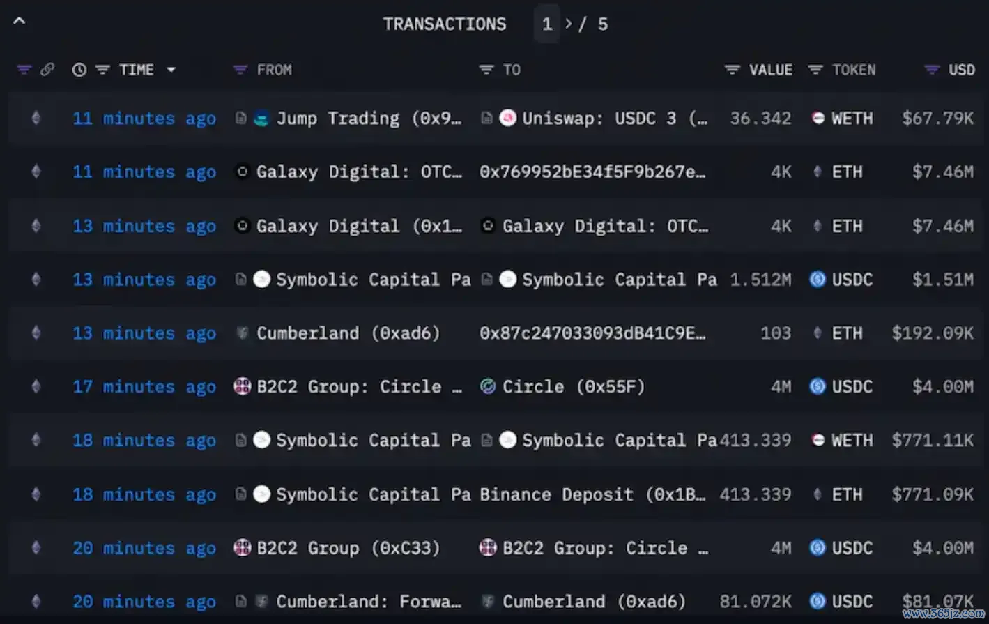 加密货币钱包市场占有率_token钱包app的市场趋势与技术动态分析，让您对加密货币市场有更深的理解与把握。_加密货币市场规模