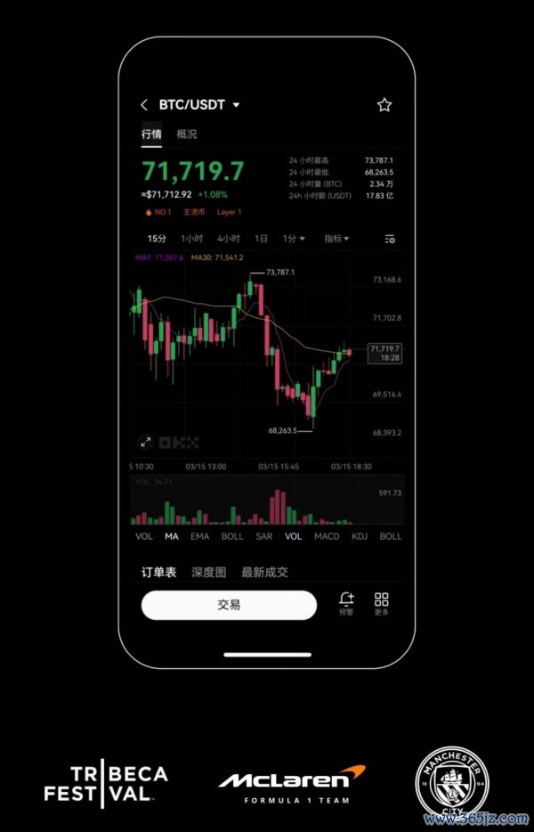 欧意官网交易所入口网页版(778)